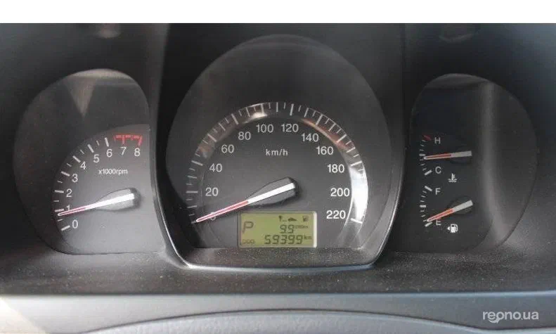 Kia Cerato 2008 - 0