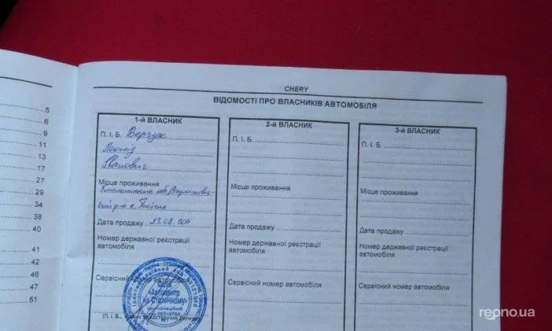 Chery QQ Ice Cream 2011 - 0