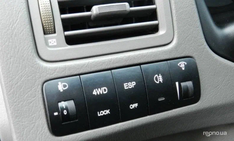 Hyundai Tucson 2007 - 4