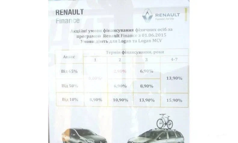 Renault Logan 2015 - 5