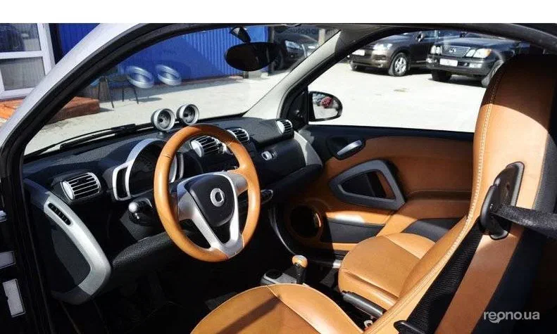 Smart Fortwo 2008 - 21