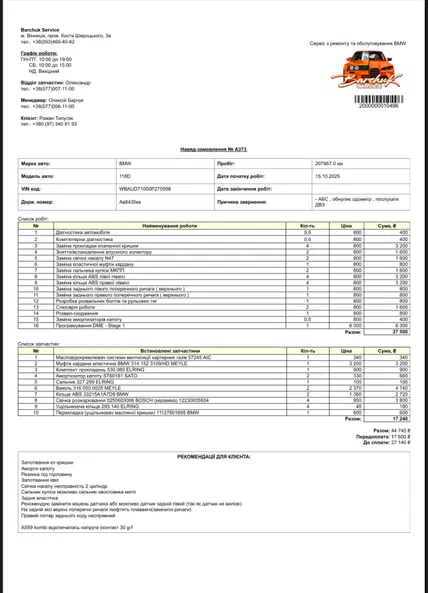 BMW 1 серии 2008