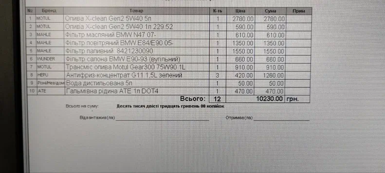 BMW 1 серии 2008