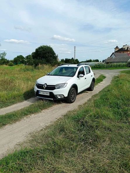 Renault Sandero 2018 - 11