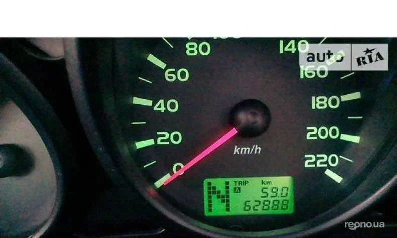 Mitsubishi Colt 2008 - 1