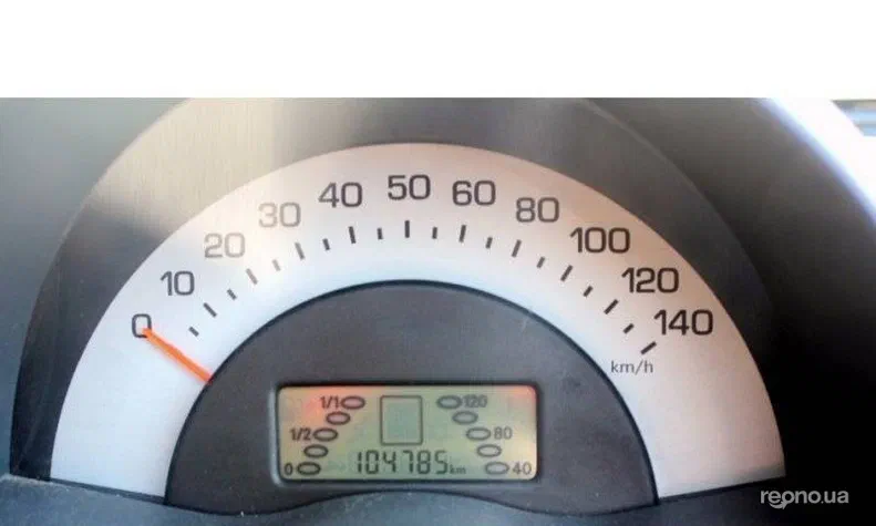 Smart Fortwo 2005 - 4