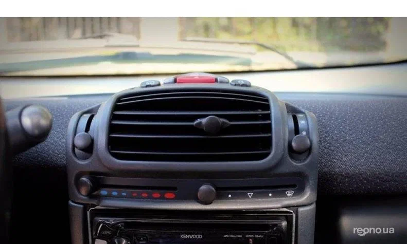 Smart Fortwo 2005 - 2