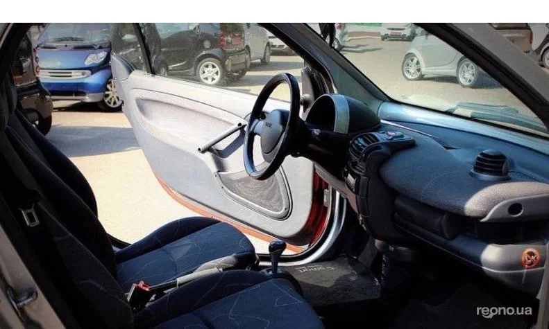 Smart Fortwo 2005 - 1