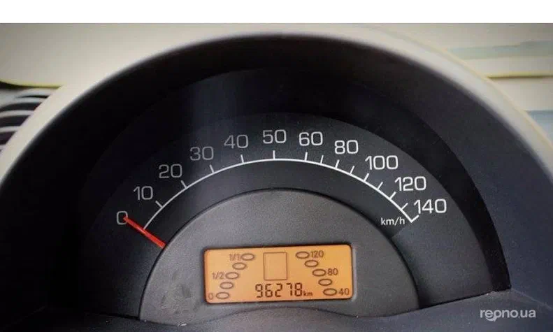 Smart Fortwo 2005 - 3