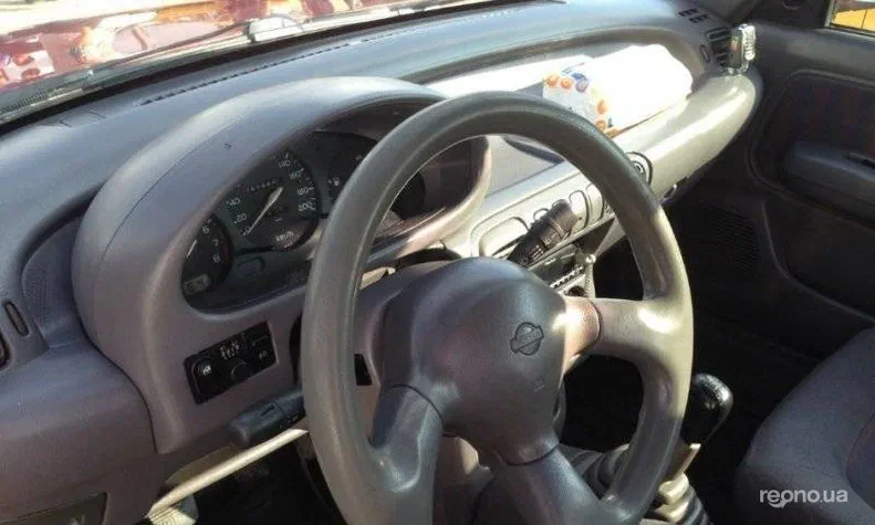 Nissan Micra 1995 - 2