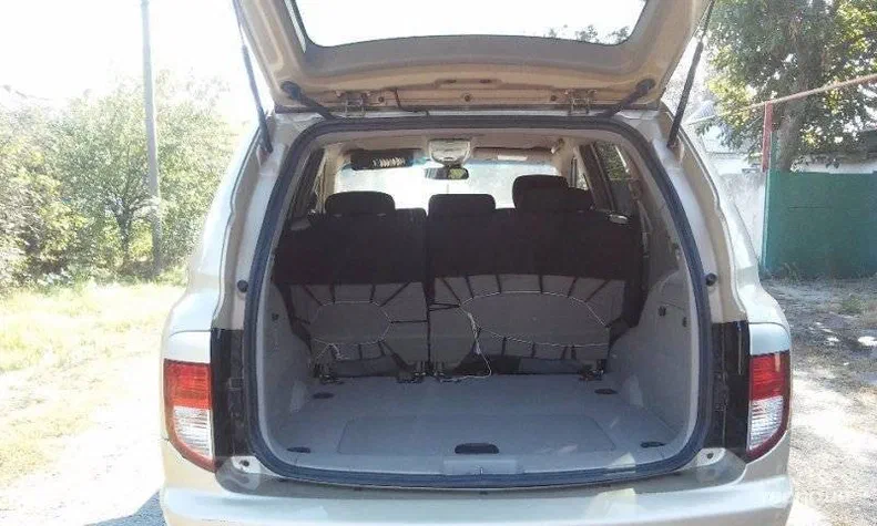 SsangYong Kyron 2007 - 2