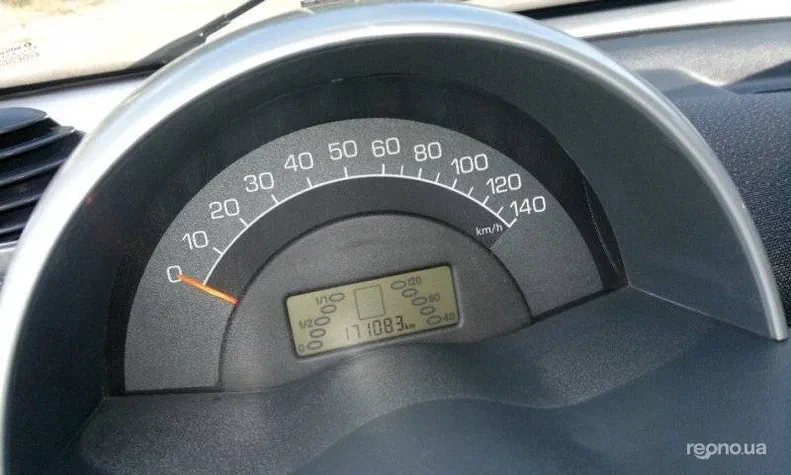 Smart Fortwo 2005 - 6