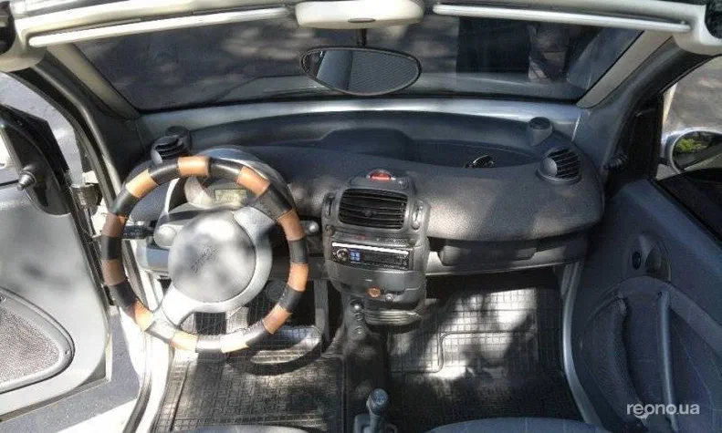 Smart Fortwo 2005 - 19