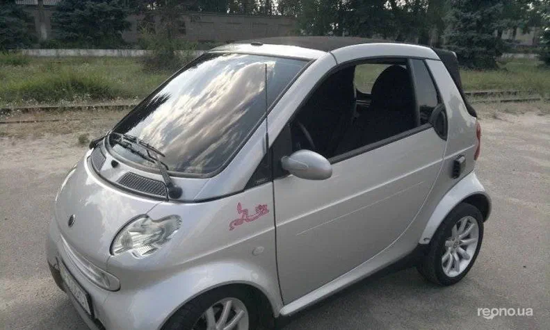 Smart Fortwo 2005 - 10