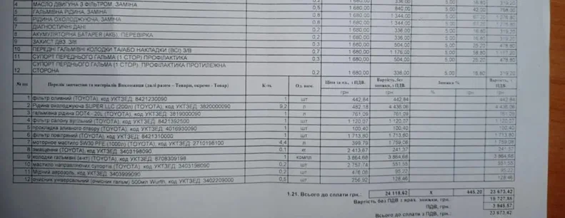 Toyota Highlander 2017 - 11