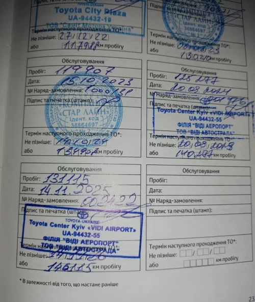 Toyota Highlander 2017 - 14