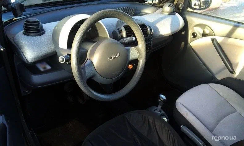Smart Fortwo 2004 - 6