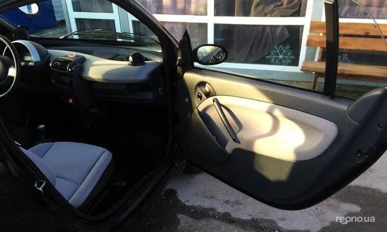 Smart Fortwo 2004 - 0