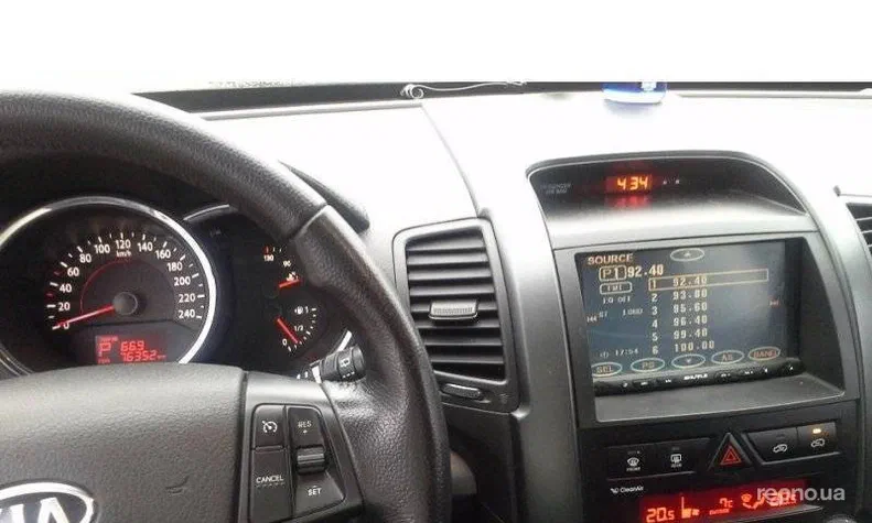 Kia Sorento 2011 - 2