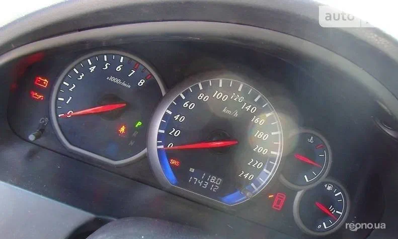 Mitsubishi Grandis 2008 - 4