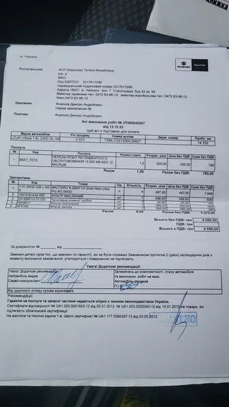 Suzuki Vitara 2023 - 15