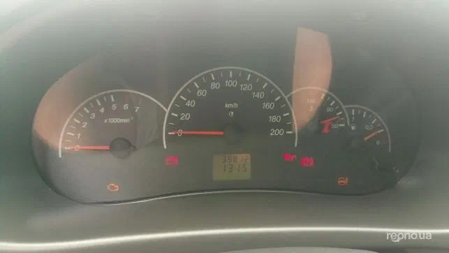 Lada (ВАЗ) Priora 2008