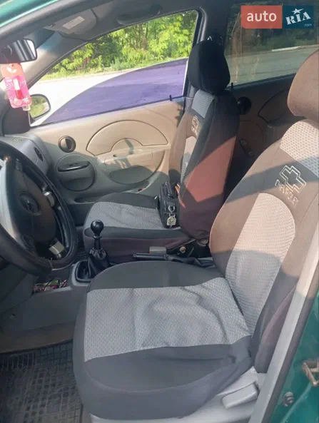 Chevrolet Aveo 2005