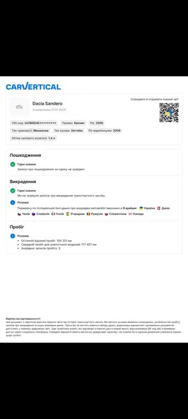 Dacia Sandero 2009 - 13