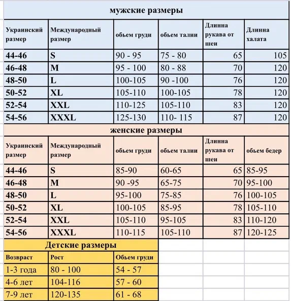 Volkswagen Caravelle 2010