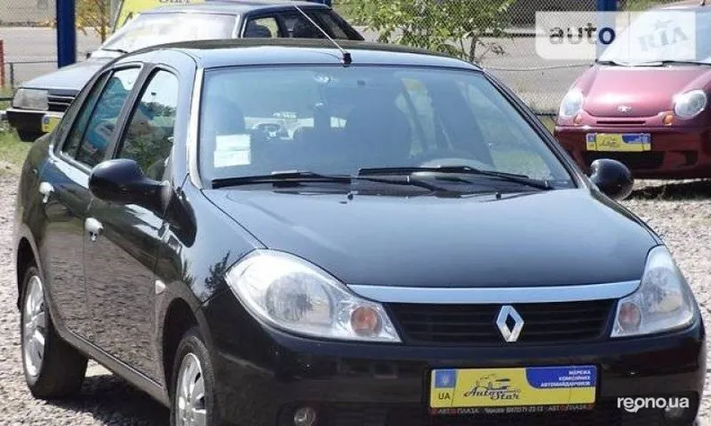 Renault Clio 2008 - 2