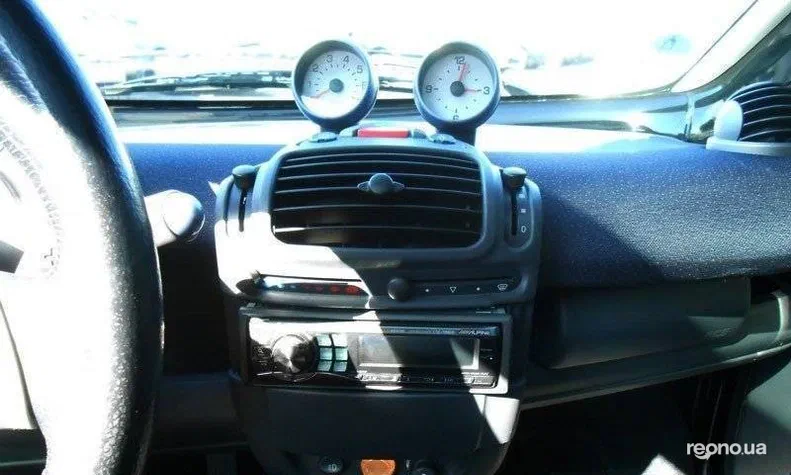 Smart Fortwo 2005 - 9