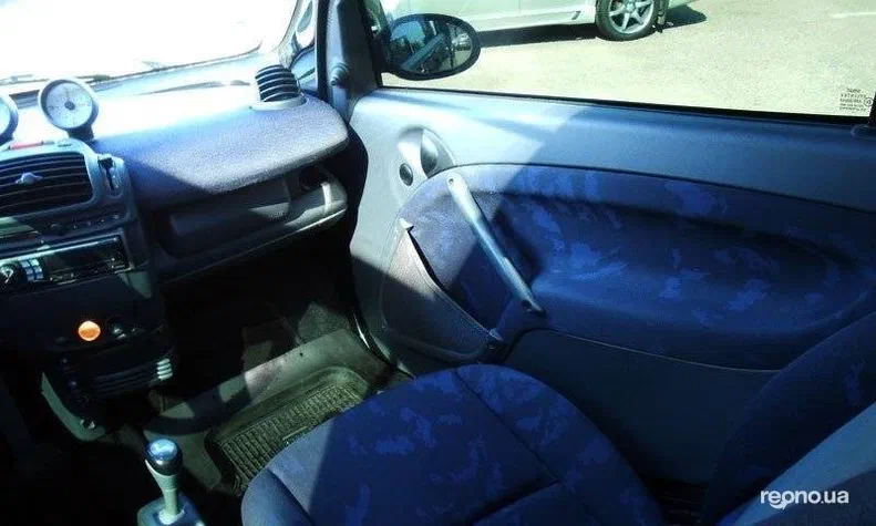 Smart Fortwo 2005 - 20