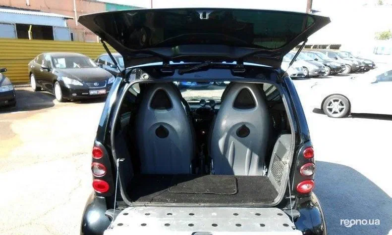 Smart Fortwo 2005 - 24