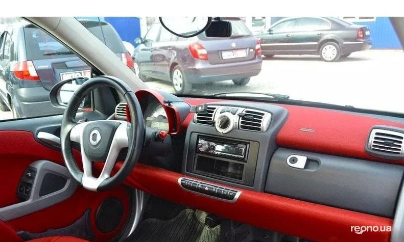 Smart Fortwo 2008 - 15