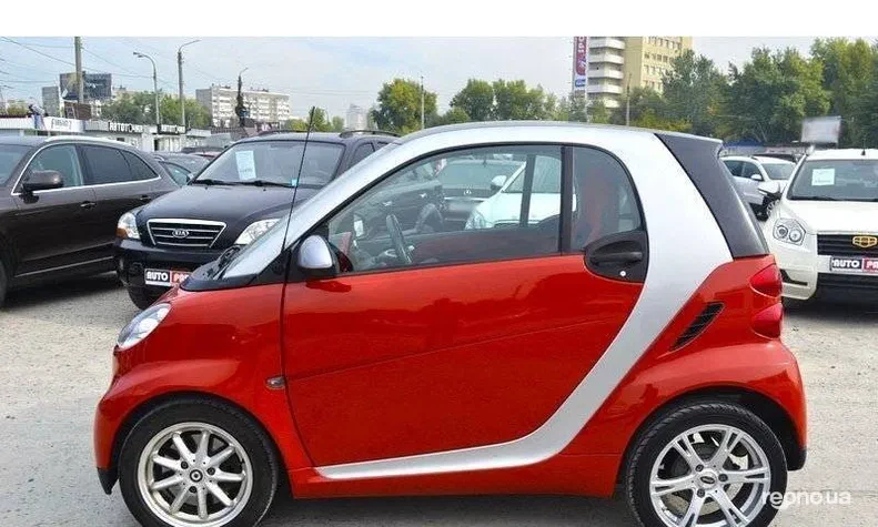 Smart Fortwo 2008 - 22