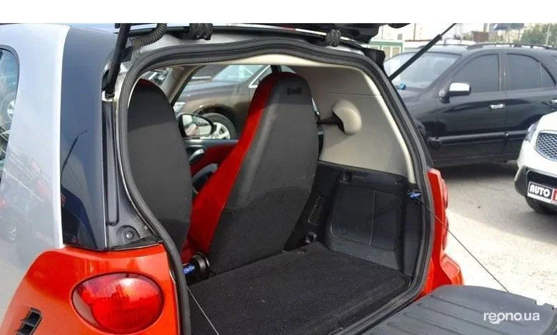 Smart Fortwo 2008 - 12