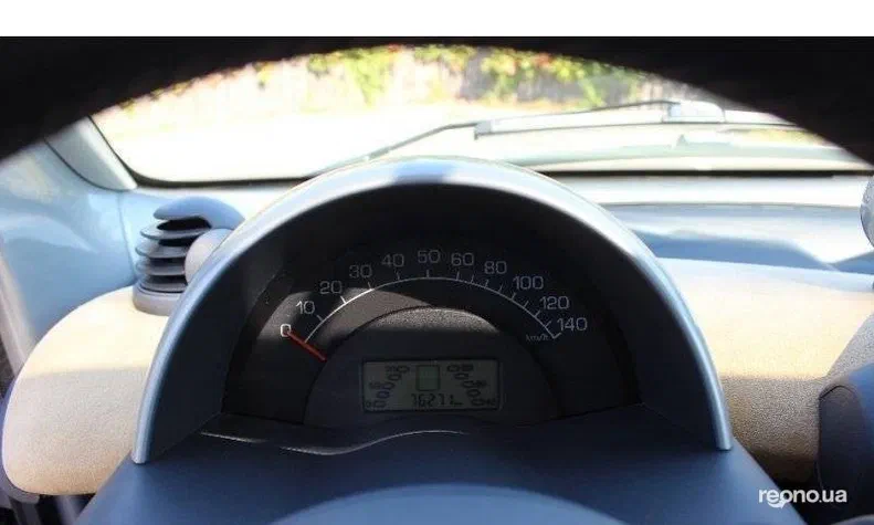 Smart Forfour 2001 - 1