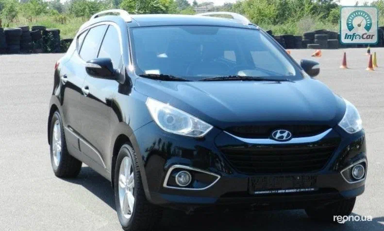 Hyundai ix35 2011 - 0