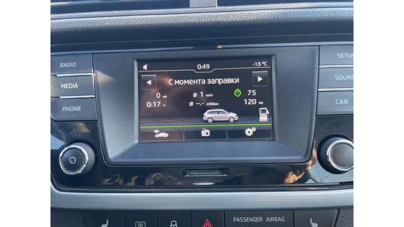 Skoda Fabia 2017 - 18