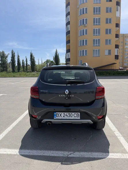 Renault Sandero 2017 - 12