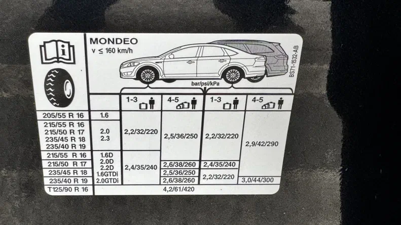 Ford Mondeo 2012 - 3