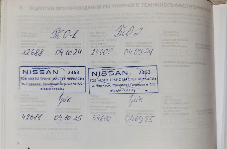 Nissan Leaf 2022 - 25