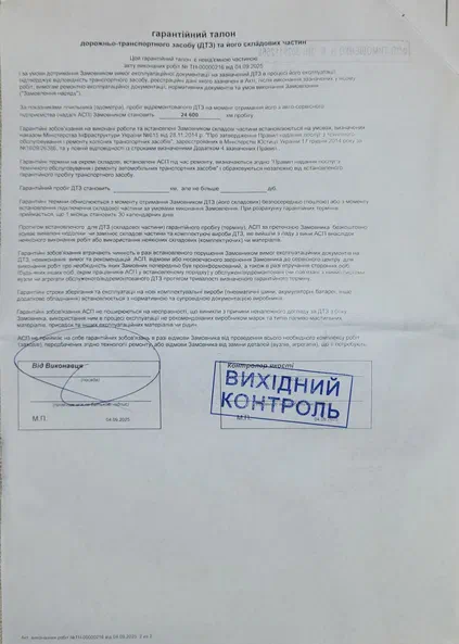 Nissan Leaf 2022 - 23