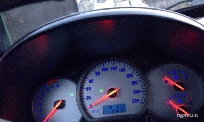 Chery Tiggo (T11) 2008 - 0