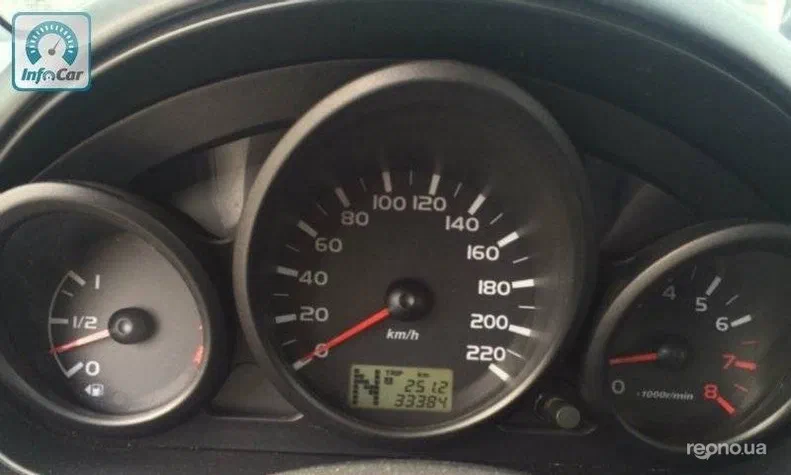 Mitsubishi Colt 2007 - 7