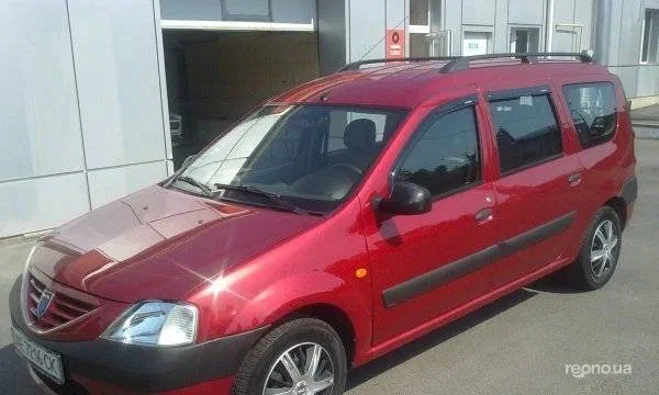 Renault Logan 2008 - 0