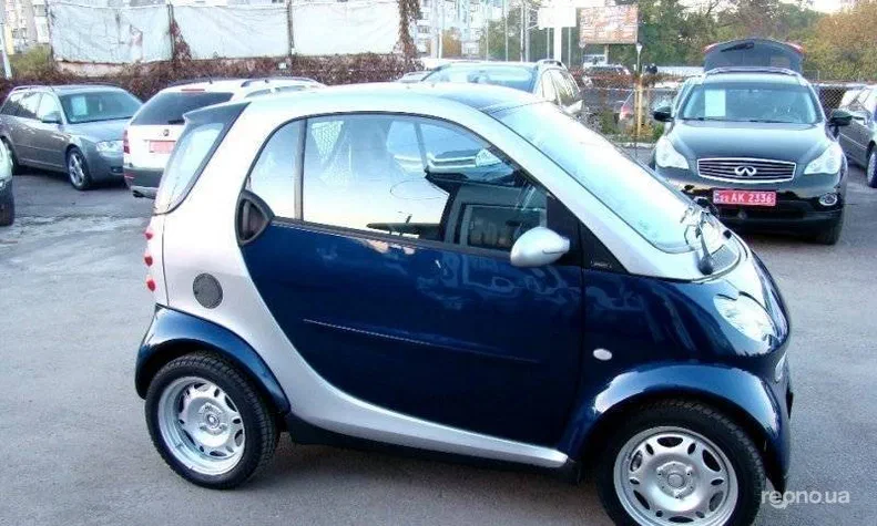 Smart Fortwo 2004 - 7