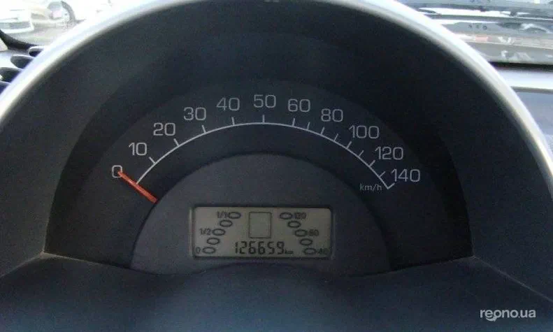 Smart Fortwo 2004 - 14