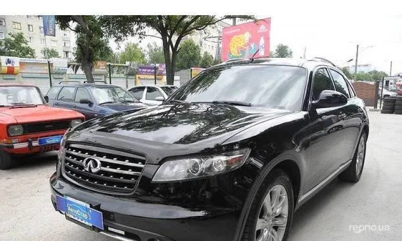 Infiniti FX 2007 - 8