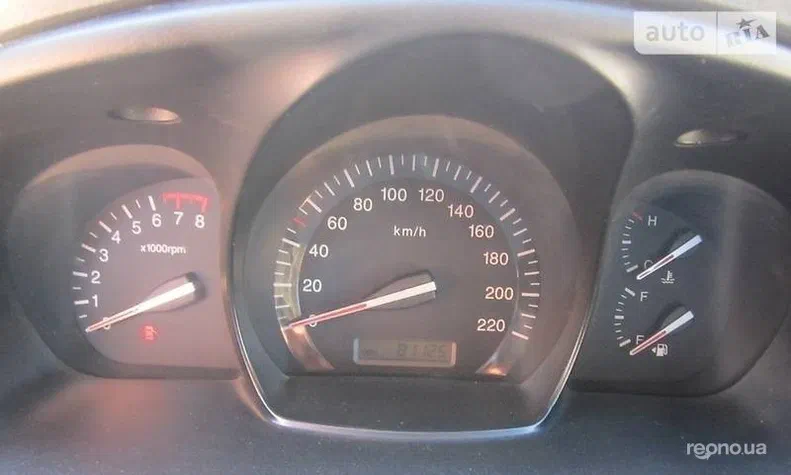 Kia Cerato 2007 - 7